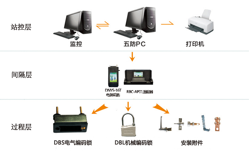 新闻1新闻1新闻1